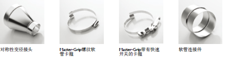 耐化學(xué)軟管 Master-Clip PTFE EL